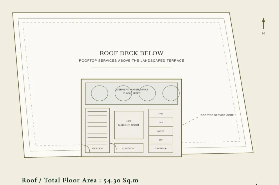 Floor plan, Roof · Landscaped terrace